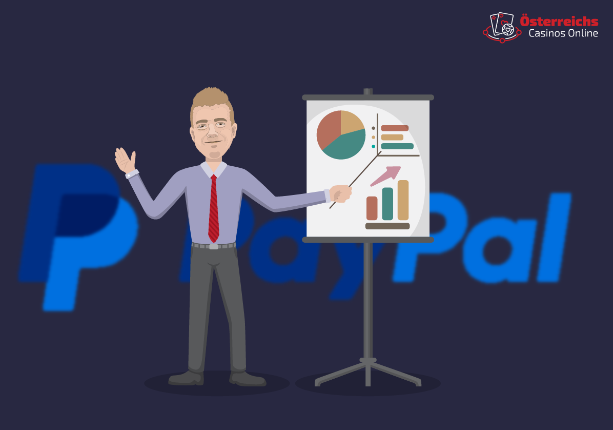 Eine übersichtliche Analyse der Online Casinos mit PayPal für Spieler aus Österreich